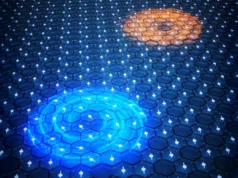 Os físicos finalmente veem o estranho vórtice magnético previsto há 50 anos