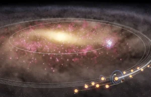 Nosso Sol pode escapar do centro da Via Láctea com milhares de estrelas gêmeas