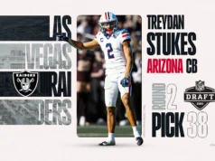 Raiders assinam contrato de 4 anos com Treydan Stukes da Rodada 2 S