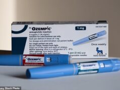 Glasgow se tornou a capital do golpe de gordura do Reino Unido – com 1 em cada 3 pessoas que fazem dieta tomando um Mounjaro ou Ozempike