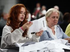 As Eleições de Holyrood votarão estrategicamente em milhares… para manter o SNP afastado!