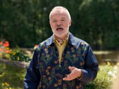 O novo programa da ITV de Graham Norton, The Neighborhood, foi considerado ‘terrível’ e uma tentativa descarada de replicar o sucesso de ‘The Traitors’ enquanto os espectadores desligam ‘reality shows cansados’.