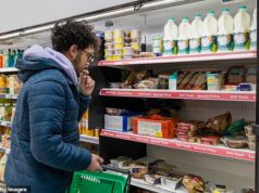 O limite do preço dos alimentos do SNP dará apoio quase zero aos escoceses, alerta grupo de reflexão