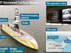 Reino Unido constrói ‘marinha híbrida’ para conter a ameaça de Putin, à medida que a intrusão russa nas águas do Reino Unido aumenta um terço em dois anos