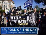 Enquete do Dia: O anti-semitismo está fora de controle na Grã-Bretanha, como afirma Israel?