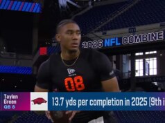 Draft da NFL de 2026: Arkansas QB Talen Green, selecionado pelos Browns na sexta rodada, se juntará a Shedur Sanders e Deshaun Watson em Cleveland