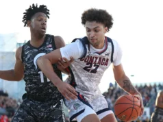 O basquete da MSU enfrentará Gonzaga em jogos neutros na próxima temporada