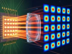 A tecnologia sem fio alimentada por laser atinge velocidades de 360 Gbps e usa metade da energia do Wi-Fi