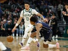 Rollins marca 24, Kuzma adiciona 20 e Bucks vence Mavericks por 123-99 para derrapar em 4 jogos