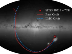 Os alunos encontraram uma estrela flutuando na Via Láctea desde o início do universo