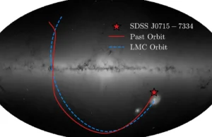 Os alunos encontraram uma estrela flutuando na Via Láctea desde o início do universo