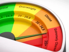 Cientistas dizem que o IMC está errado para mais de um terço dos adultos