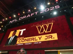 Rumores preliminares do Commander 2026: acompanhando as últimas notícias, rumores e relatórios