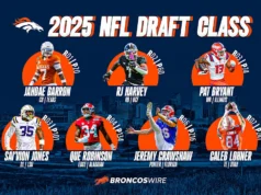 NFL.com avalia a turma do draft de 2025 dos Broncos após 1 ano