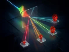 Esta nova câmera captura o que acontece em trilionésimos de segundo