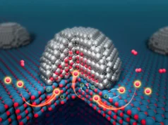 Descoberta inovadora revela fluxo de oxigênio escondido nas profundezas dos catalisadores