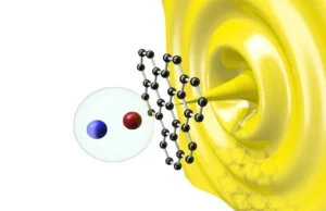 Cientistas capturaram “átomos” de antimatéria agindo como uma onda pela primeira vez