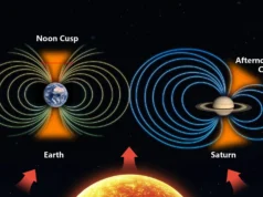 O campo magnético de Saturno está distorcido e os cientistas descobriram exatamente o porquê