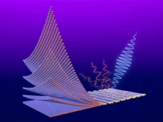 Cientistas interceptam luz em uma camada 1.000 vezes mais fina que um fio de cabelo