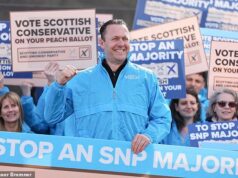 A reforma eleitoral e o SNP arriscam mais cinco anos no poder, alertou o líder conservador escocês Russell Findlay