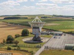 Planos para construir 75 casas perto do principal observatório britânico foram atingidos, alegando que tornariam equipamentos de alta tecnologia ‘impraticáveis’