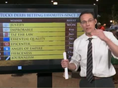 Bolsa Kentucky Derby 2026: Quanto ganha o cavalo vencedor?