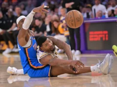 O Thunder enterrou o Lakers no segundo tempo e assumiu a liderança da série por 3-0