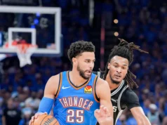 Atualização sobre lesão de Ajay Mitchell: guarda do OKC Thunder fora do jogo 6 contra o Spurs