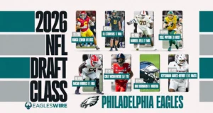 Classificações iniciais das escolhas dos Eagles no draft da NFL por impacto potencial em 2026