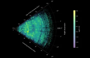 O Telescópio James Webb revela o mapa mais claro da teia cósmica do universo