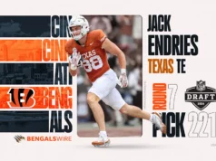 Fatos rápidos sobre Zack Endris: Uma joia adormecida para novato armado para Joe Burrow?