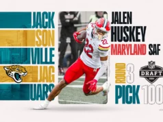 Perfil de escolha do Jaguars: tudo o que você precisa saber sobre DB Jalen Huskies