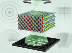 Cientistas do MIT finalmente revelaram a estrutura oculta de um misterioso material de alta tecnologia