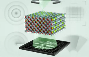 Cientistas do MIT finalmente revelaram a estrutura oculta de um misterioso material de alta tecnologia