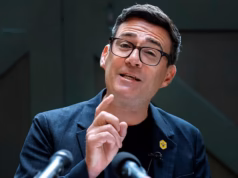 Quase não houve recuperação nas pesquisas para o Partido Trabalhista depois que Keir Starmer se demitiu e Andy Burnham está a caminho de se tornar primeiro-ministro