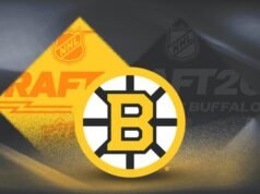 Bruins NHL draft picks 2026: lista completa de seleções das rodadas 1 a 7