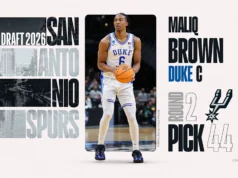 Malik Brown chegou aos Spurs na segunda rodada do Draft da NBA de 2026