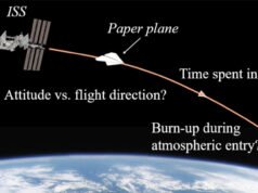 Os cientistas respondem à importante questão: o que acontece se você jogar um avião de papel no espaço?