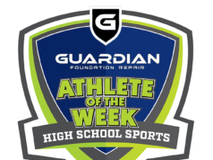 Vote no Guardian Foundation Fix Top 2026 TSSAA Football Preseason Defensive Backs