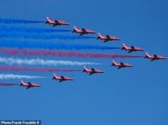 Os Red Arrows estão de castigo há anos devido à onda de gastos com defesa de Keir Starmer