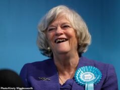 Os trágicos textos finais de Ann Widdecombe são revelados enquanto as mensagens mostram que ela parou de responder pouco antes de seu ‘assassinato’ em sua casa em Dartmoor