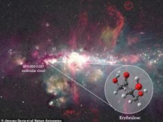 Cientistas detectaram AÇÚCAR no centro da Via Láctea – uma descoberta que poderia explicar como a vida na Terra começou
