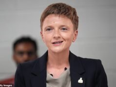 Trabalhistas manterão o controle da Grande Manchester com vantagem confortável nas pesquisas para a Reforma na eleição para prefeito para substituir Burnham