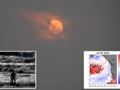 Estudo escurece o sol para proteger a Terra do El Niño