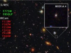 O Hubble detectou luz ‘impossível’ no espaço profundo e os cientistas estão tentando explicar de onde ela veio