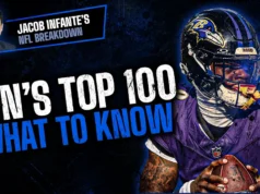 ‘Didn’t Make Much Sense’ – Reage à chocante classificação de Lamar Jackson da NFL no Top 100 da Hot List