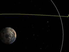 8 asteróides que deram uma visão mais detalhada da Terra: lista de notícias