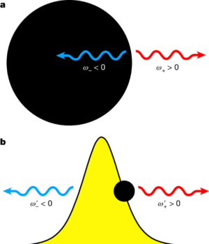 41586_2026_10720_Fig1_HTML.png