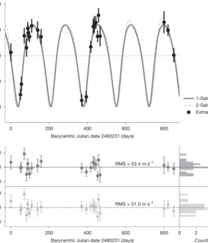 41586_2026_10751_Fig1_HTML.png