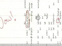 Os alienígenas estão se escondendo aqui? A ‘super-Terra’ rochosa a 48 anos-luz de distância pode ser nossa melhor chance de encontrar vida, dizem os cientistas